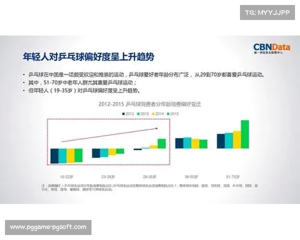 职业球员生涯长度大幅缩短至4.2年 运动行业变化与挑战分析 职业球员生涯长度大幅缩短至4.2年 运动行业变化与挑战分析